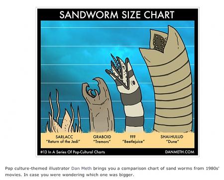sandworm tremors