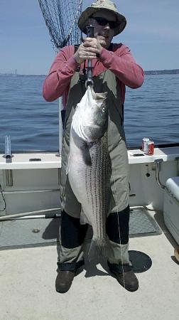 Click image for larger version. 

Name:	shananagans dead bass limits to 36lbs.jpg 
Views:	2 
Size:	33.1 KB 
ID:	18215