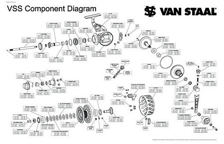 Click image for larger version. 

Name:	vs-schematic[1].jpg 
Views:	10 
Size:	67.2 KB 
ID:	6060