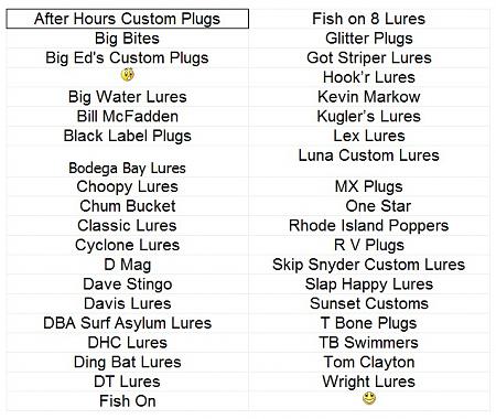 Click image for larger version. 

Name:	Asbury 2010 plugmaker list.jpg 
Views:	0 
Size:	107.3 KB 
ID:	10349